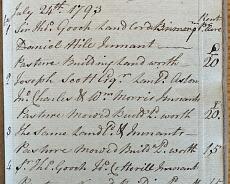 DSC00945 Extract from the land valuer's notebook recording ownership of the various plts of land that the canal would pass through